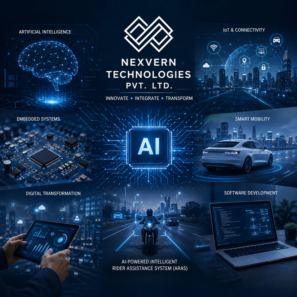 Nexvern Technologies Pvt. Ltd.