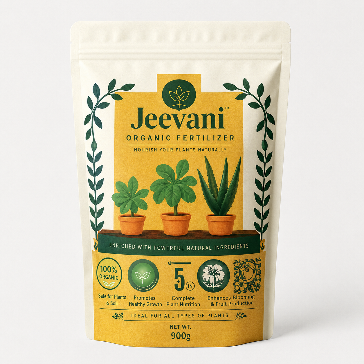Biosanjeevani Sustainable Solutions Private Limited