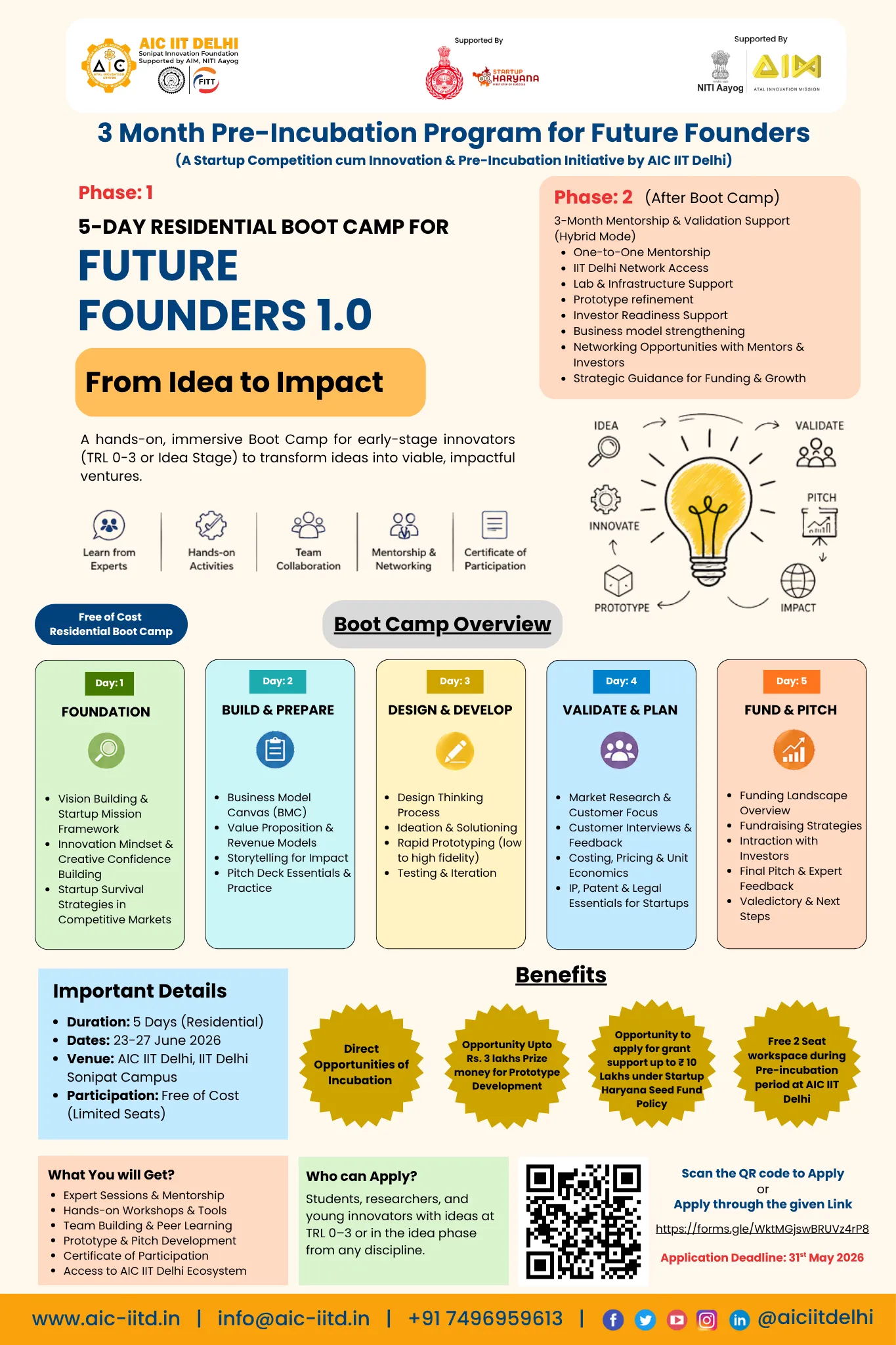 Transforming Ideas into Investment-Ready Startups